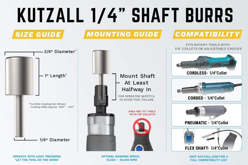Kutzall Original Cylinder Rotary Burr, 1â„4" Shaft, Fine - Wood Carving Bit for Bosch, DeWalt, Milwaukee. Abrasive Tungsten Carbide, 3â„4" (19mm) Head Dia. X 1" (25.4mm) Length, C-34G - Image 3